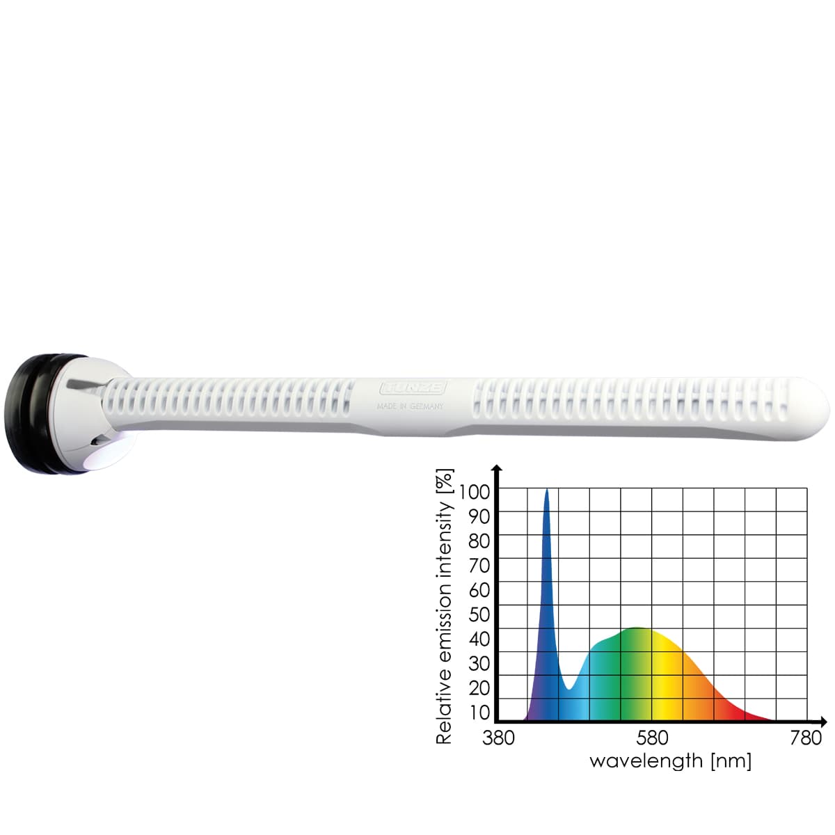 Tunze LED marine eco chic 8811.000